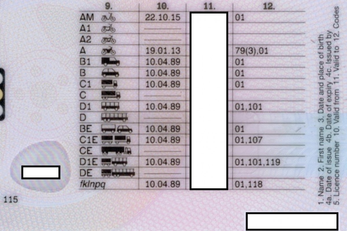 Driving Licence Category C1 And C1 E News Longmarsh